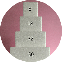torte eckig normale portionen rund