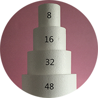 torte rund normale portionen rund